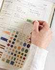 Functional Planning Sticker Sheets